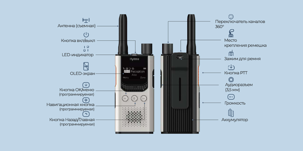 Радиостанция-Hytera-HYT-S35-.jpg